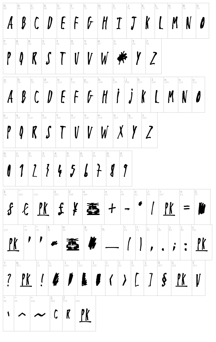 Yo Lobi font map